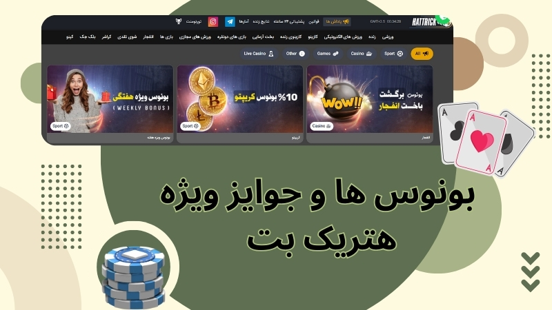الگوریتم و ضرایب در بازی‌ های هتریک بت چگونه است؟